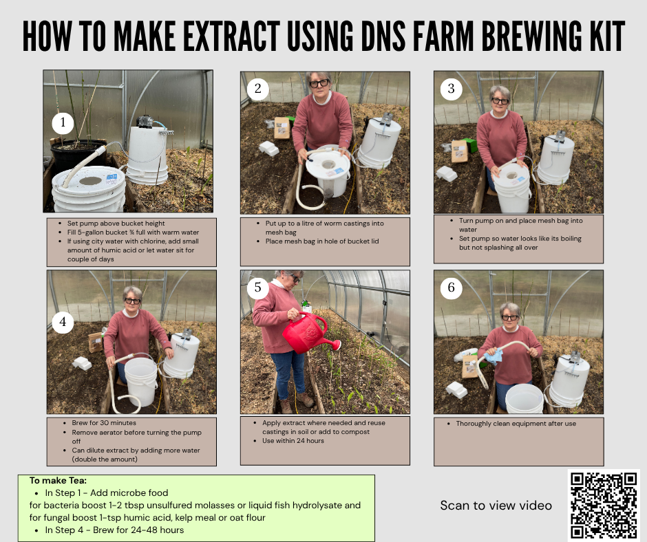 Compost Extract/Tea kit